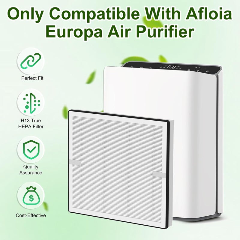 Sinnya Europa Air Filter Replacement Compatible with Afloia Europa Air Purifiers, 3-in-1 True H13 Replacement Filter - Image 2